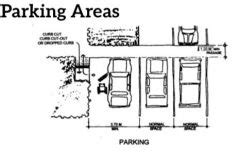 how many pwd parking spaces are required philippines|BP 344 IMPLEMENTING RULES AND REGULATIONS (IRR) .